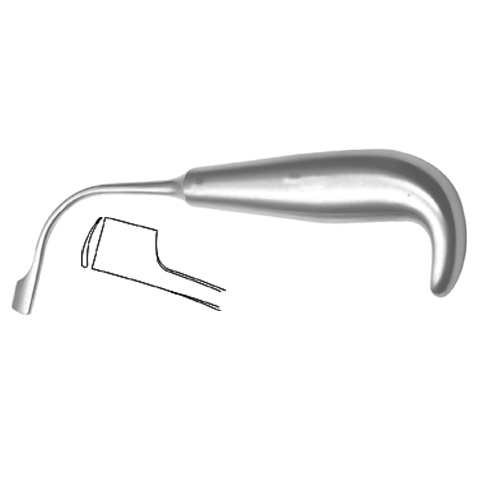Smith Sagittal Split Seperator